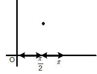 561_Continuity of a function3.png